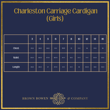 Load image into Gallery viewer, Charleston Carriage Coat- Peachtree Periwinkle